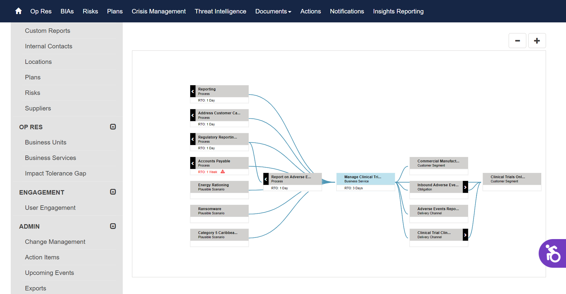 screenshot of Riskonnect Business Continuity and Resilience